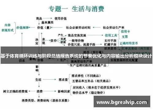 基于体育循环训练与阶段总结报告系统的节奏优化与内容输出分析模块设计